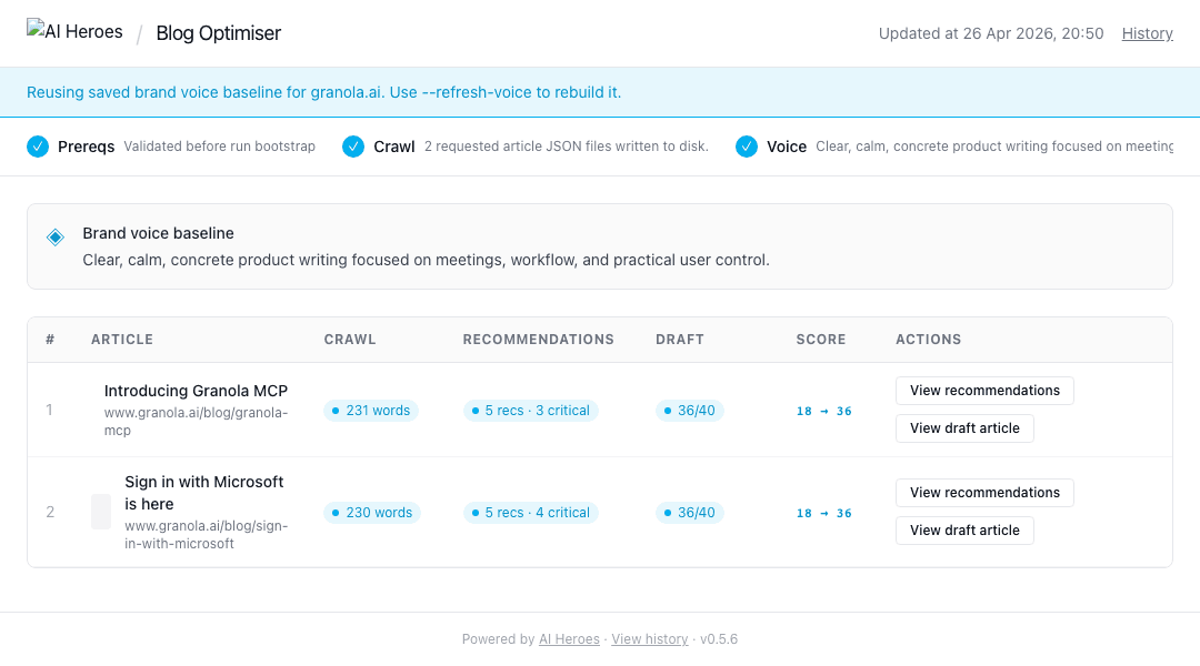 Dashboard des AI Search Blog Optimiser mit zwei Granola-Artikeln, Crawl-Status, Empfehlungen, Entwurfsbewertungen und Score-Anstieg.