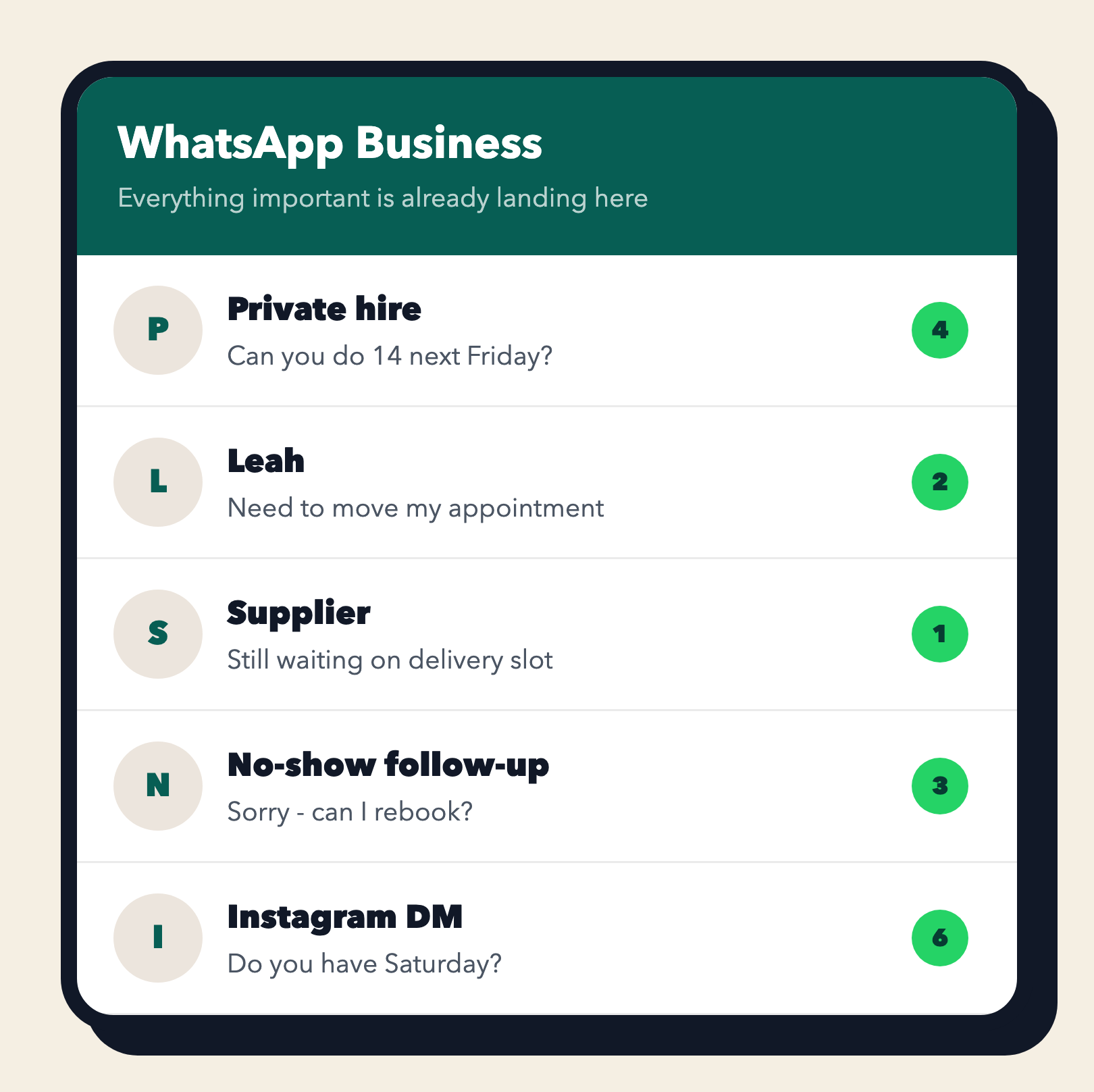 WhatsApp Business inbox full of unanswered business threads and unread badges.